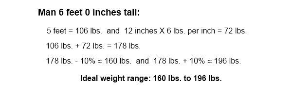 Man ideal weight example