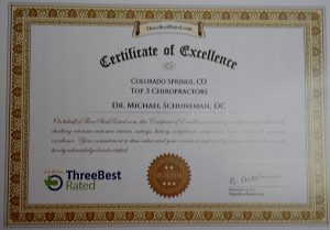 Best chiropractor in Colorado Springs